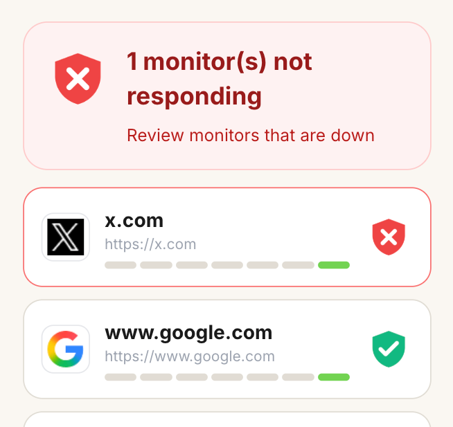 SiteOK dashboard showing monitored URLs and their status